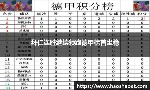 拜仁连胜继续领跑德甲榜首坐稳